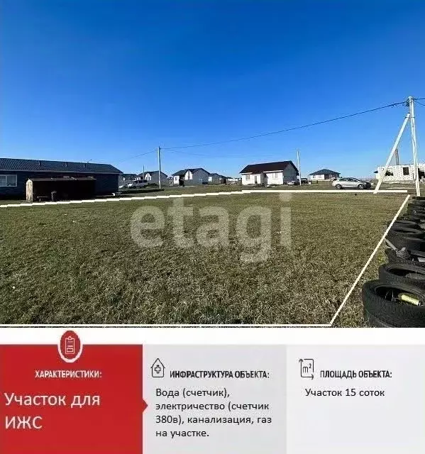 Участок в Белгородская область, Губкинский городской округ, с. Теплый ... - Фото 2