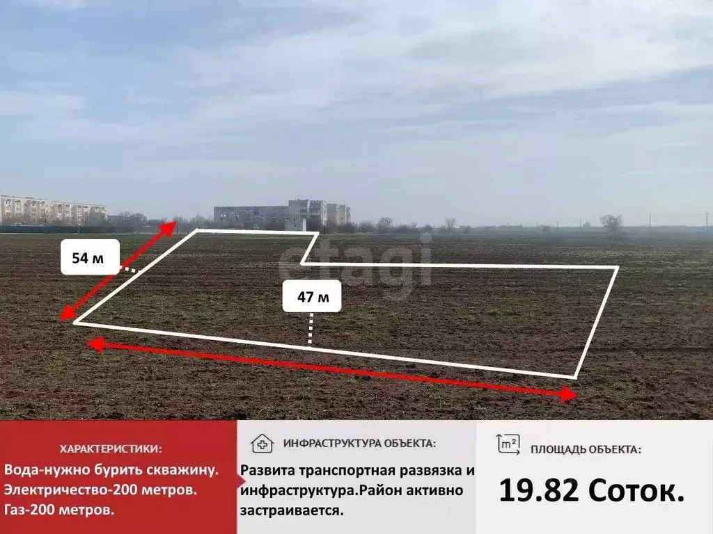 Участок в Крым, Красногвардейский район, с. Петровка  (19.82 сот.) - Фото 1