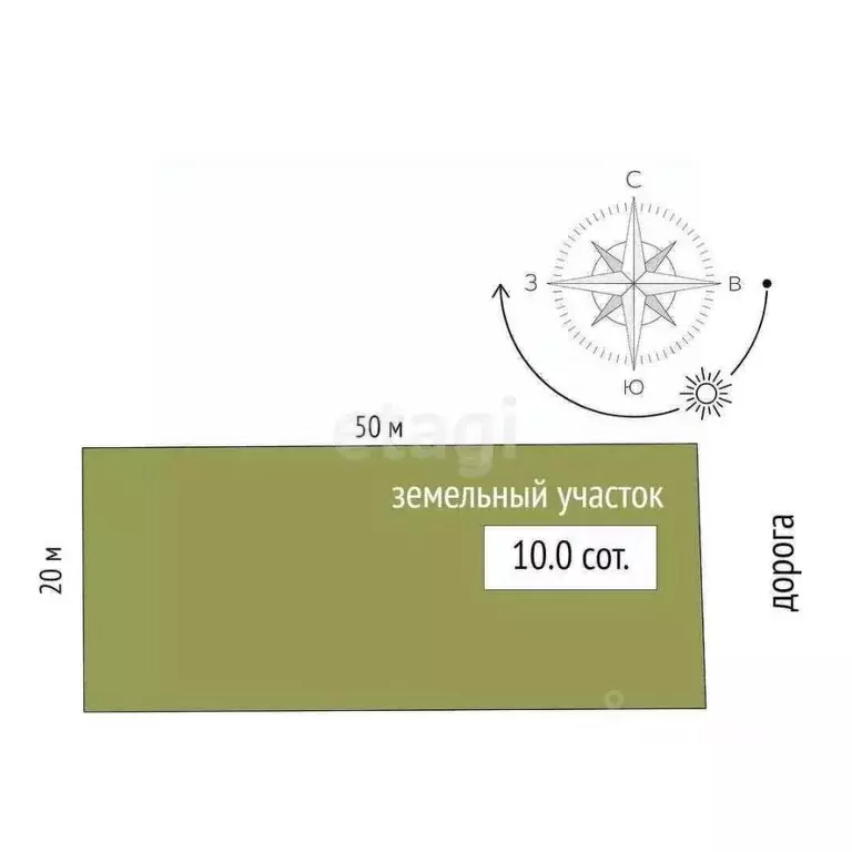 Участок в Крым, Сакский район, Молочненское с/пос, с. Витино  (10.0 ... - Фото 2