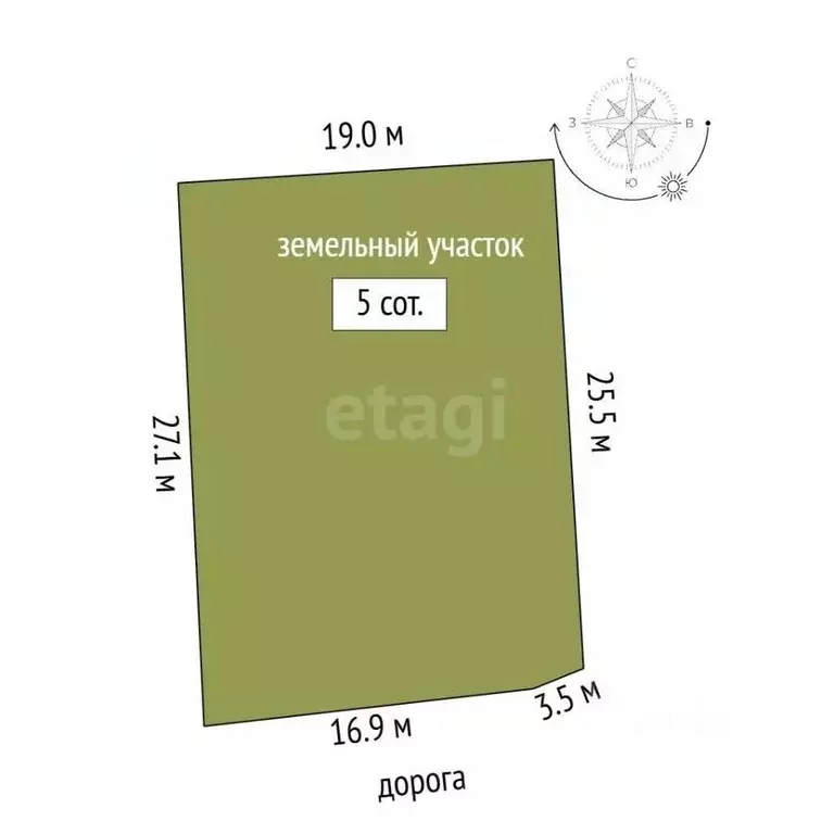 Участок в Крым, Алушта муниципальный округ, пос. Розовый ул. ... - Фото 2