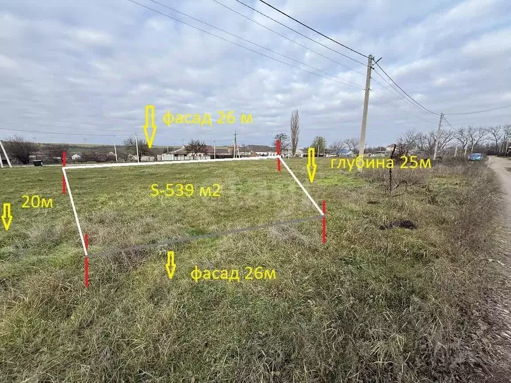 Участок в Краснодарский край, Анапа муниципальный округ, Чембурка хут. ... - Фото 1