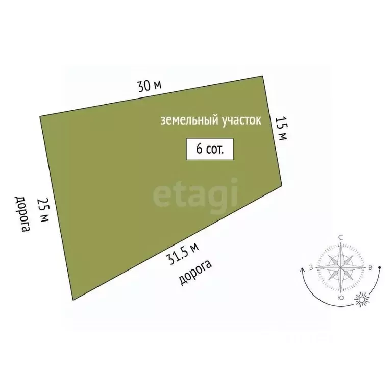 Участок в Крым, Феодосия Колос СПК, ул. Камышовая (6.0 сот.) - Фото 1