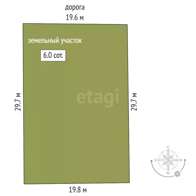 Участок в Ростовская область, Аксайский район, Щепкинское с/пос, ... - Фото 2