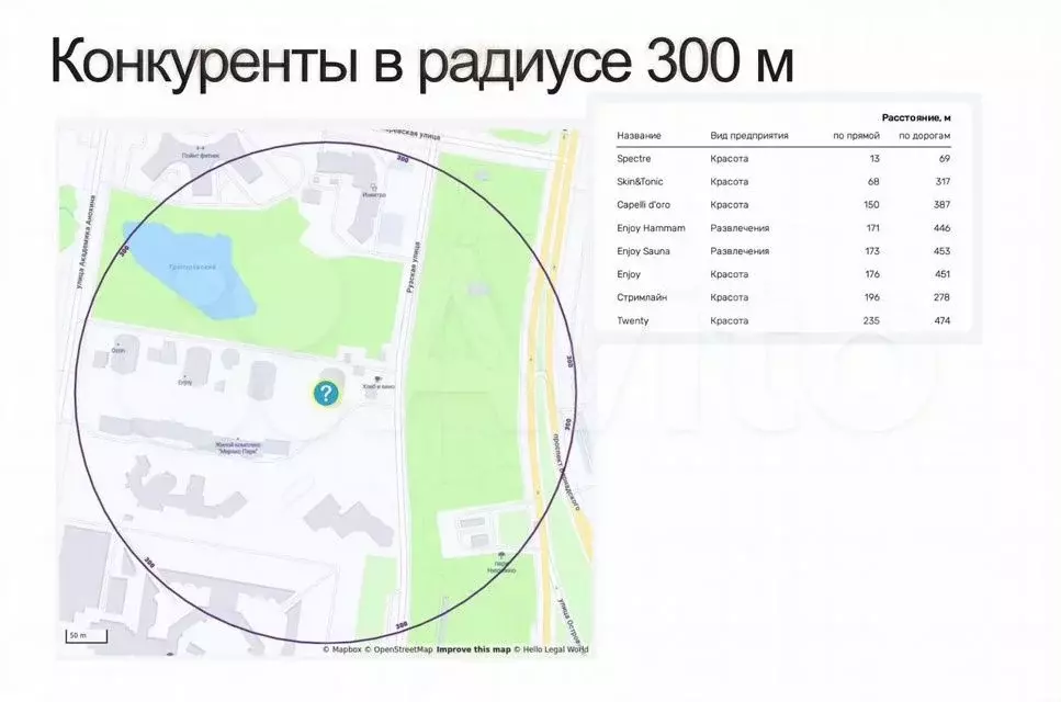 Свободного назначения, 450 м - Фото 1