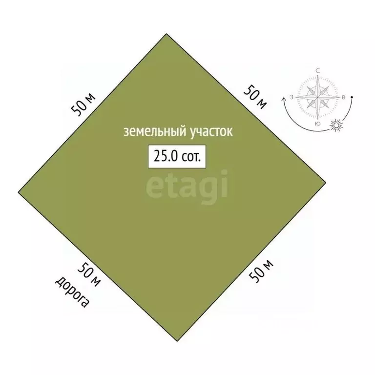 Участок в Белгородская область, Белгородский район, Комсомольское ... - Фото 0