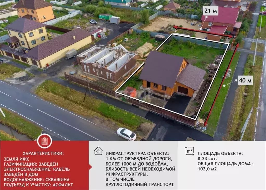 Дом в Тюменская область, Тюмень Казарово мкр, ул. Булата Сулейманова ... - Фото 1