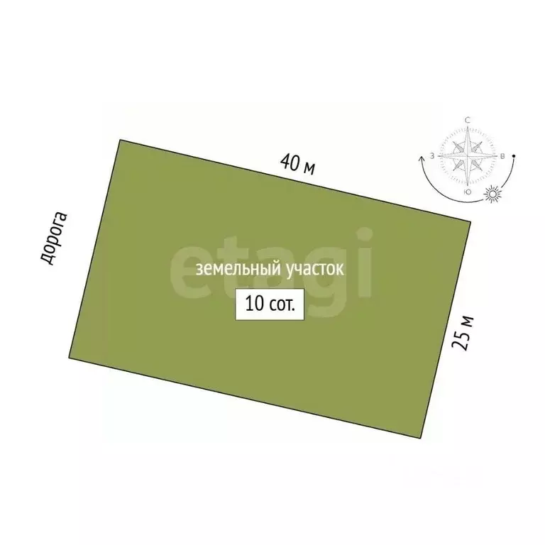 Участок в Башкортостан, Ишимбайский район, Ишеевский сельсовет, д. ... - Фото 2