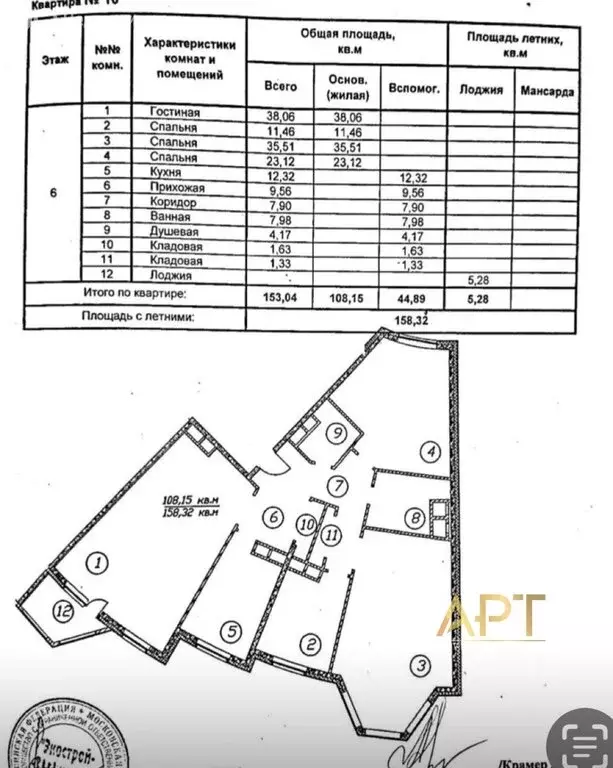 4-комнатная квартира: Звенигород, улица Красная Гора, 1к1 (156.8 м) - Фото 0