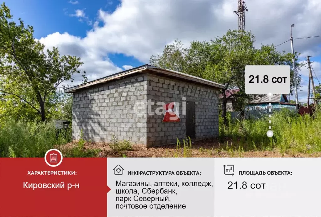 Участок в Хабаровский край, Хабаровск Слесарная ул., 25 (21.8 сот.) - Фото 0
