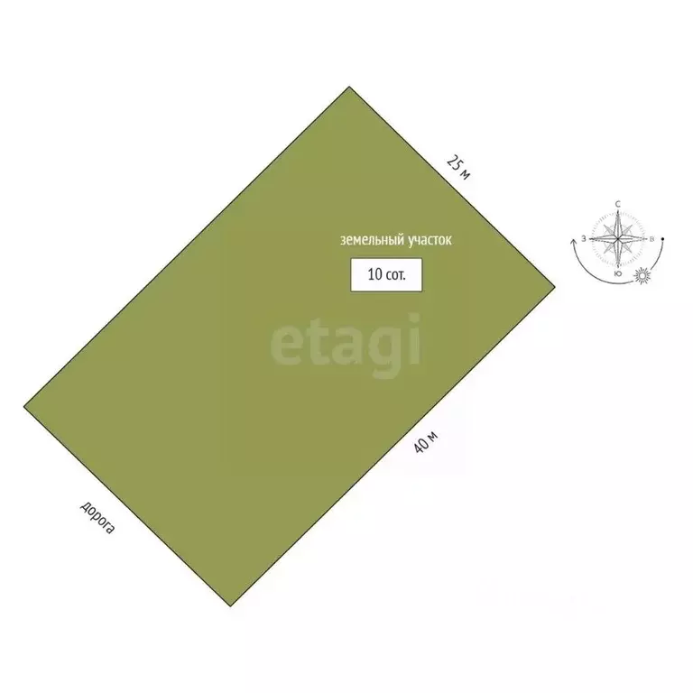 Участок в Крым, Феодосия ул. Якорная (10.0 сот.) - Фото 2