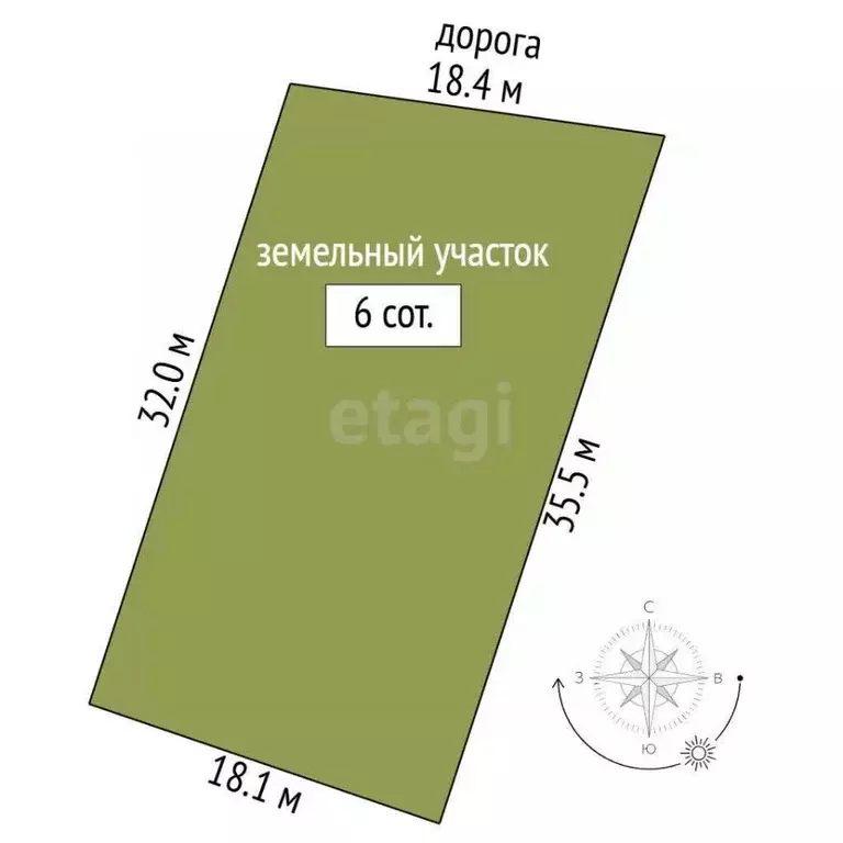 Участок в Крым, Алушта муниципальный округ, пос. Семидворье, Сказка ... - Фото 2