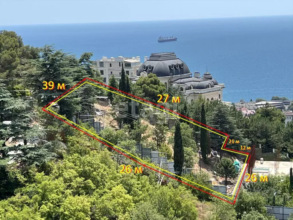 Участок в Крым, Ялта ул. Войкова, 26В (12.0 сот.) - Фото 1