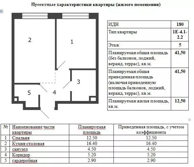 1-комнатная квартира: Москва, жилой комплекс Шагал, к2 (41.5 м) - Фото 0