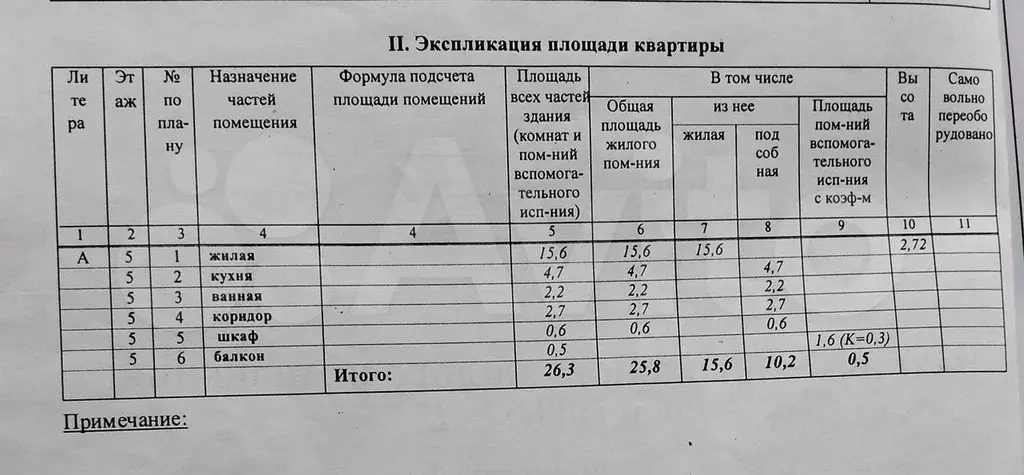 1-к. квартира, 26,3 м, 5/5 эт. - Фото 1