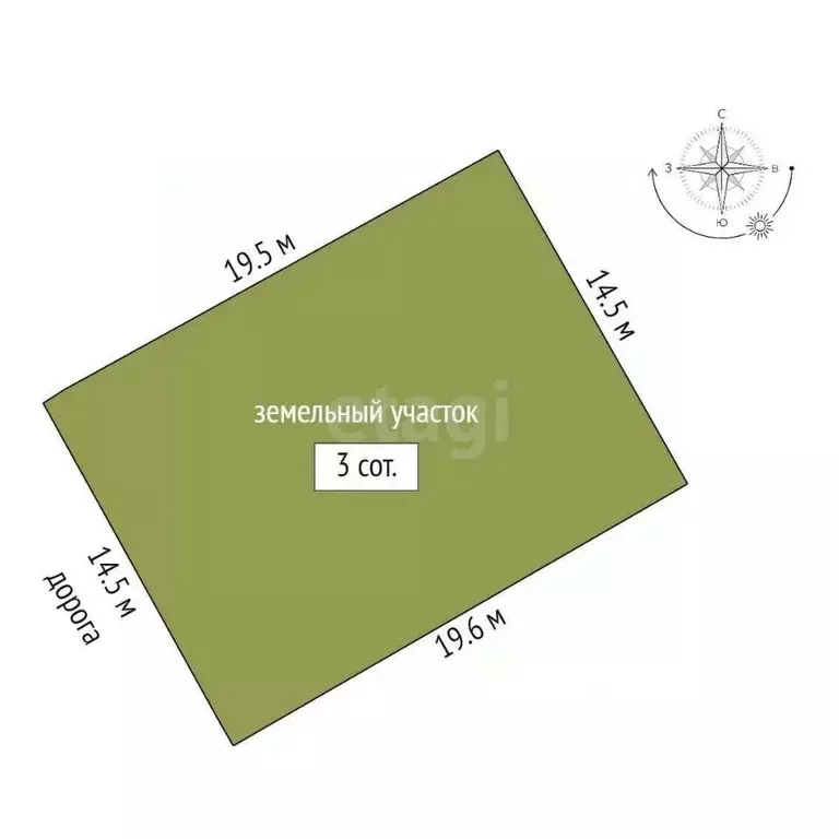 Участок в Крым, Феодосия муниципальный округ, Курортное пгт пер. ... - Фото 2