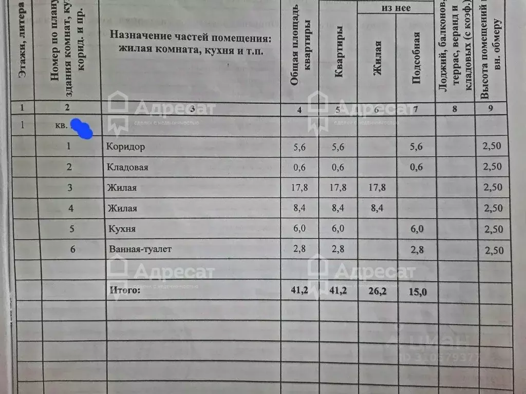 2-к кв. Волгоградская область, Волгоград ул. Жолудева, 17 (41.3 м) - Фото 1