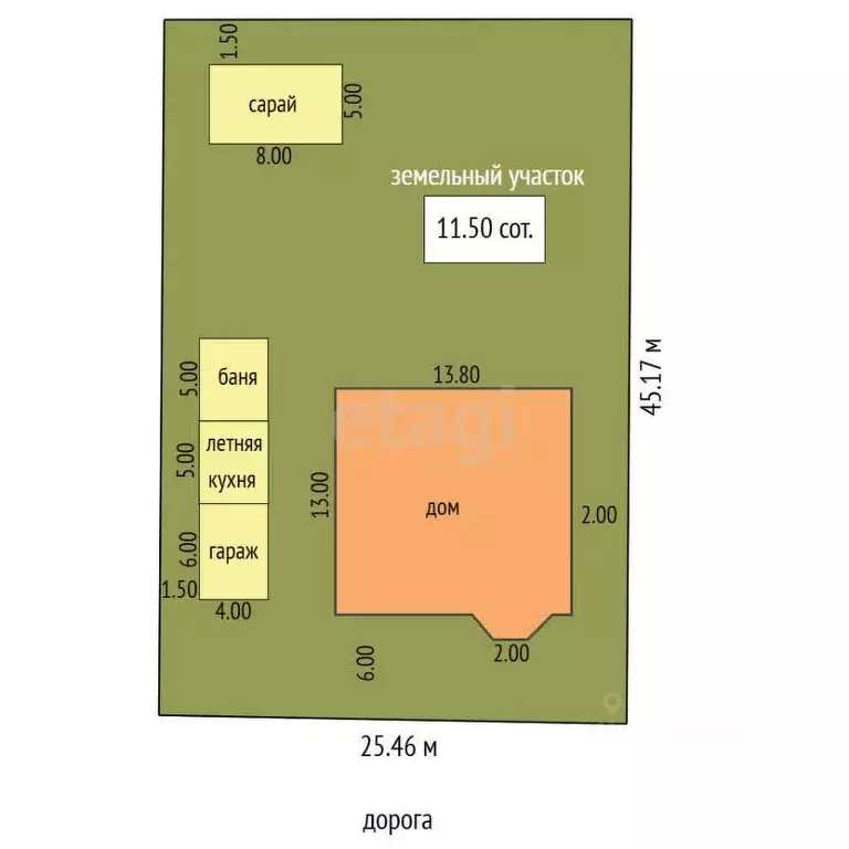 Дом в Оренбургская область, с. Октябрьское ул. Луговая, 26 (170 м) - Фото 1