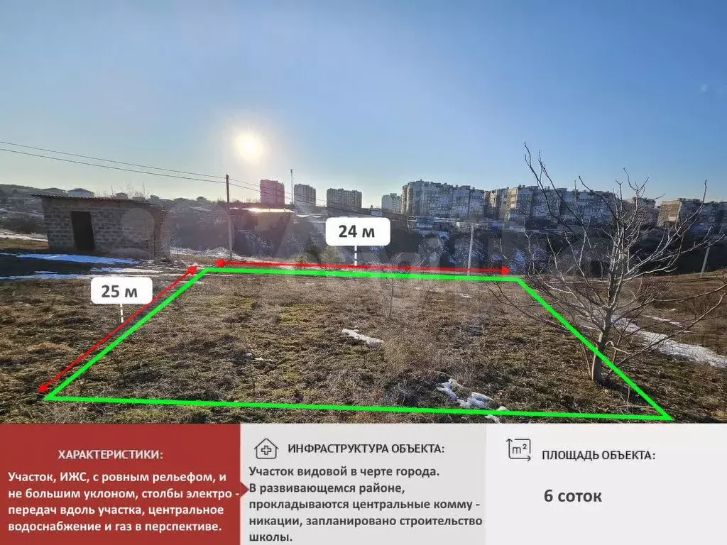 Участок 6 сот. (ИЖС) - Фото 0