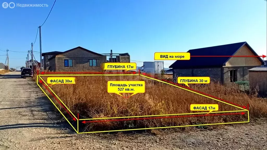 Участок в Краснодарский край, муниципальный округ Анапа, посёлок ... - Фото 1