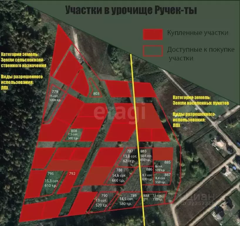 Участок в Коми, Сыктывкар пос. Холмы-3,  (9.8 сот.) - Фото 0
