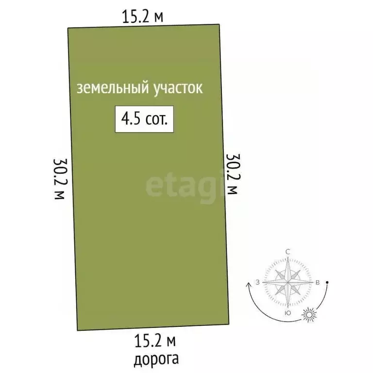 Участок в Крым, Феодосия ул. Софиевская (4.5 сот.) - Фото 2