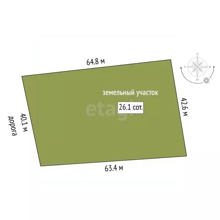 Участок в Тюменская область, Тюмень Светлячок садовое товарищество, ... - Фото 2