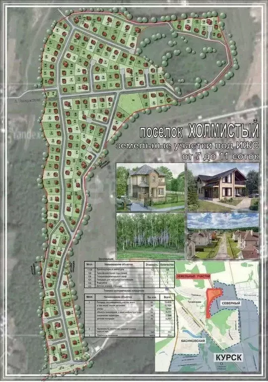 Участок в Курская область, Курский район, Нижнемедведицкий сельсовет, ... - Фото 2