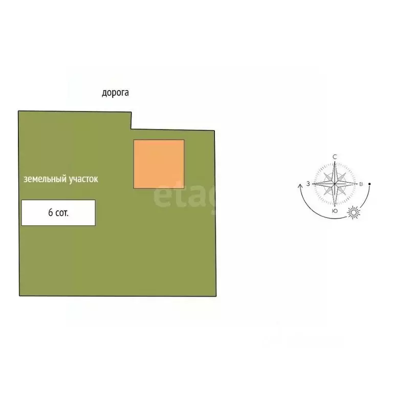 Дом в Калининградская область, Гурьевский муниципальный округ, пос. ... - Фото 2