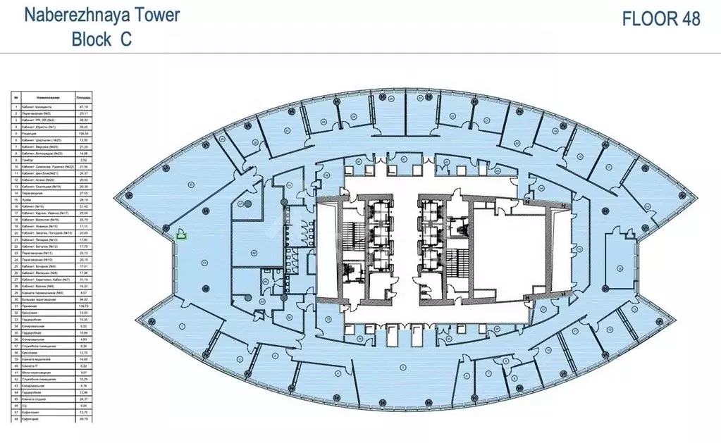 Офис в Москва наб. Пресненская, 10блокС (1909 м) - Фото 2