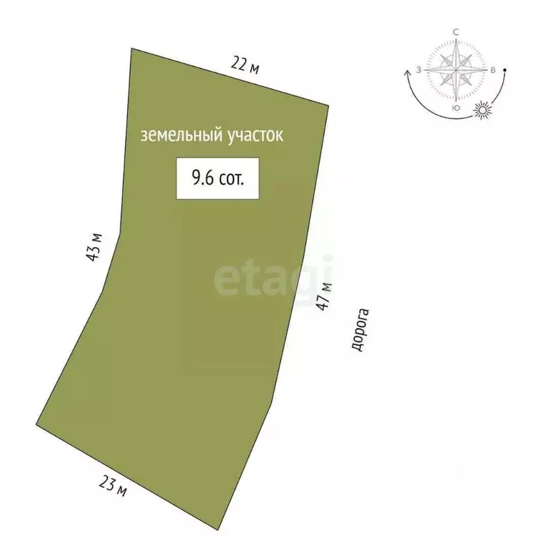 Участок в Крым, Алушта муниципальный округ, пос. Семидворье, ... - Фото 0
