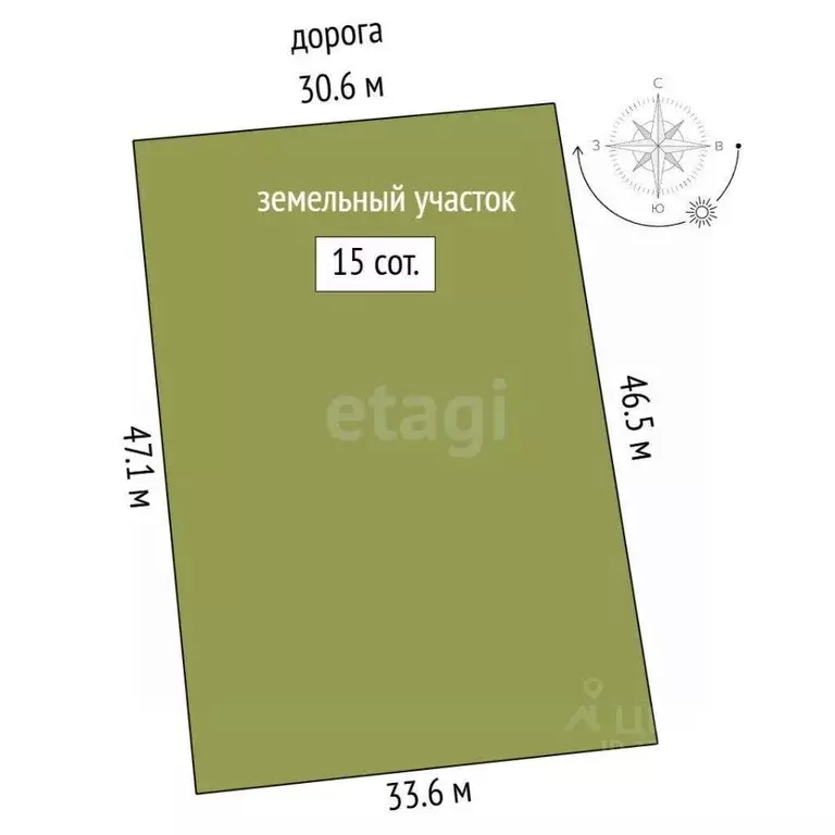 Участок в Крым, Симферопольский район, Николаевка пгт ул. Космонавтов ... - Фото 2