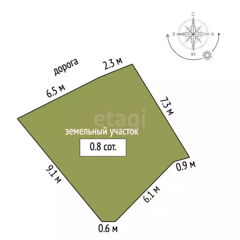 Участок в Крым, Ялта муниципальный округ, Гурзуф пгт ул. Подвойского ... - Фото 2
