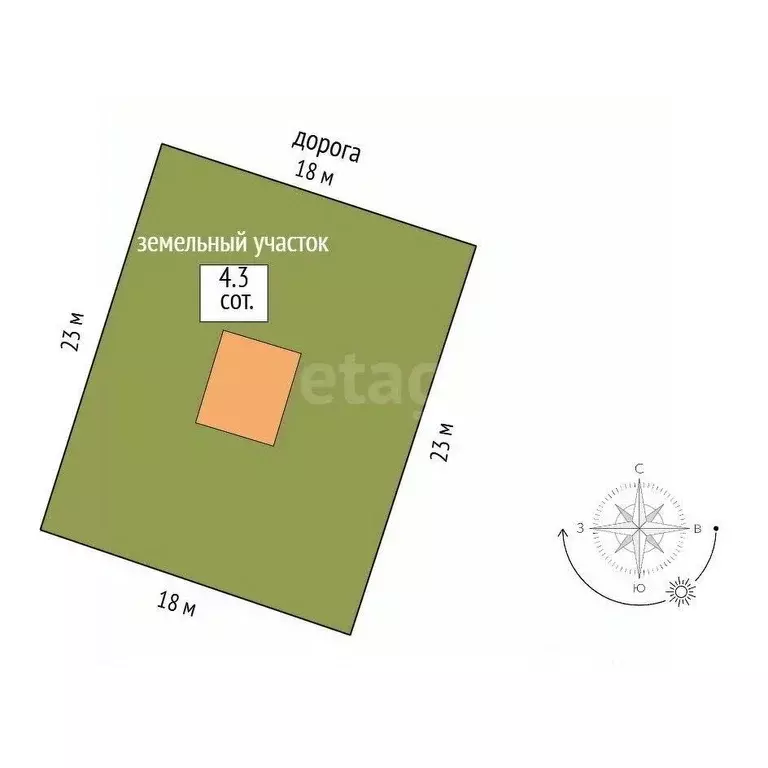 Дом в Краснодарский край, Новороссийск городской округ, с. Мысхако  ... - Фото 1