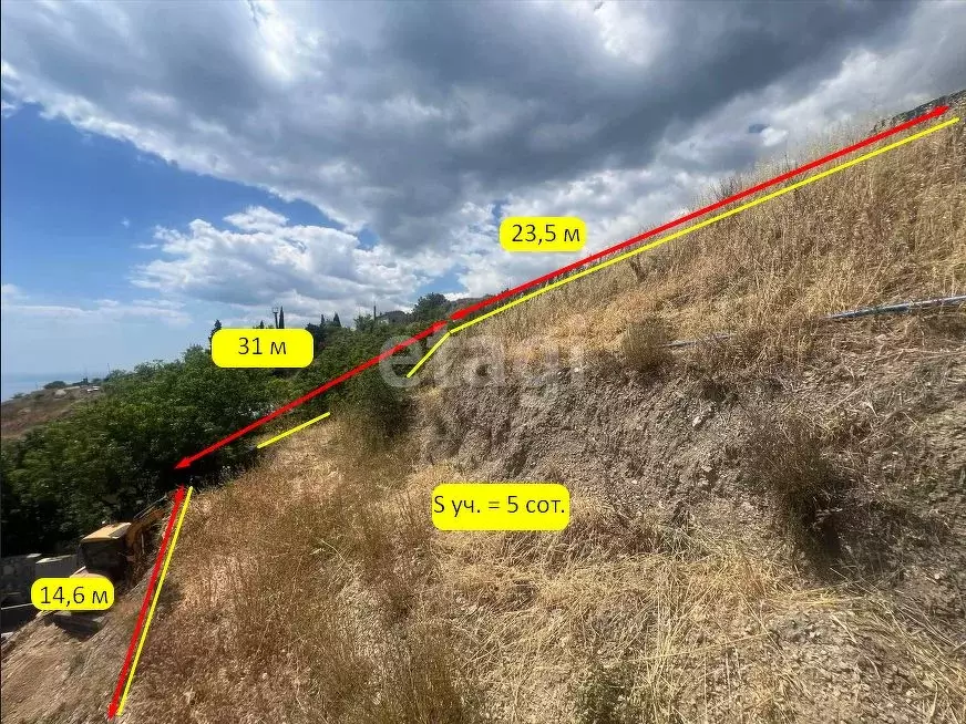 Участок в Крым, Ялта муниципальный округ, Парковое пгт  (5.0 сот.) - Фото 1