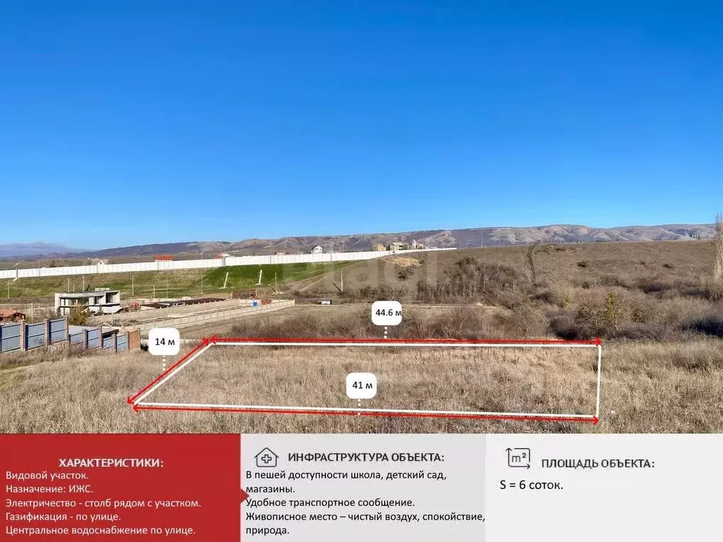 Участок в Крым, Симферопольский район, Добровское с/пос, с. Заречное ... - Фото 1