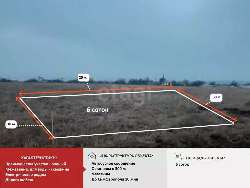 Участок в Крым, Симферопольский район, Урожайновское с/пос, Земляничка ... - Фото 1