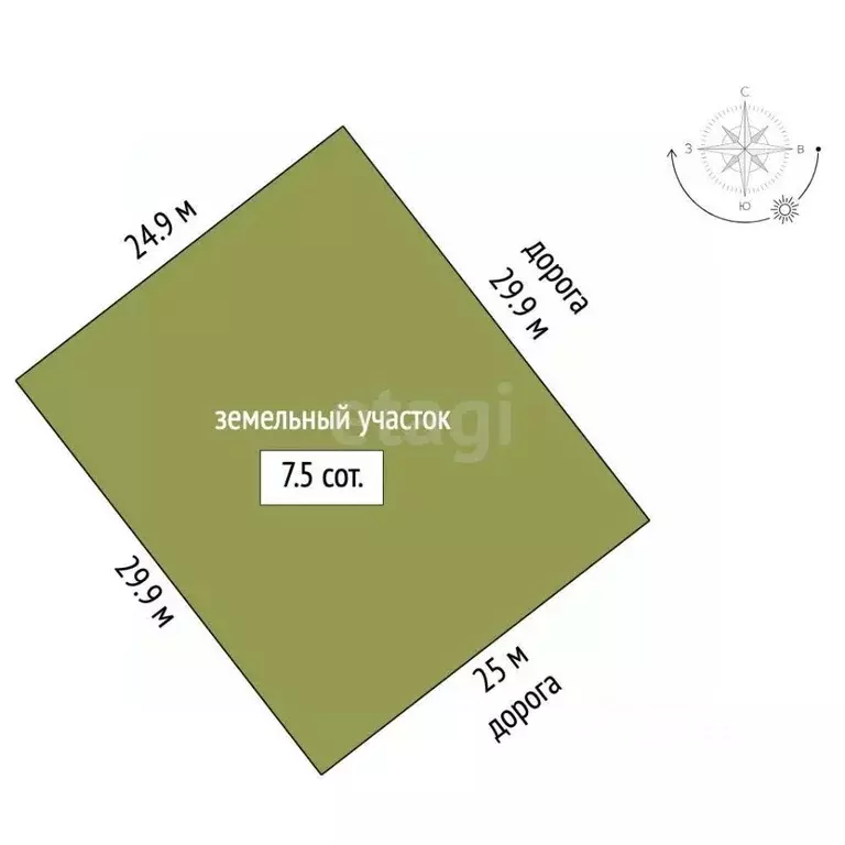 Участок в Ханты-Мансийский АО, Сургутского муниципального района тер., ... - Фото 1