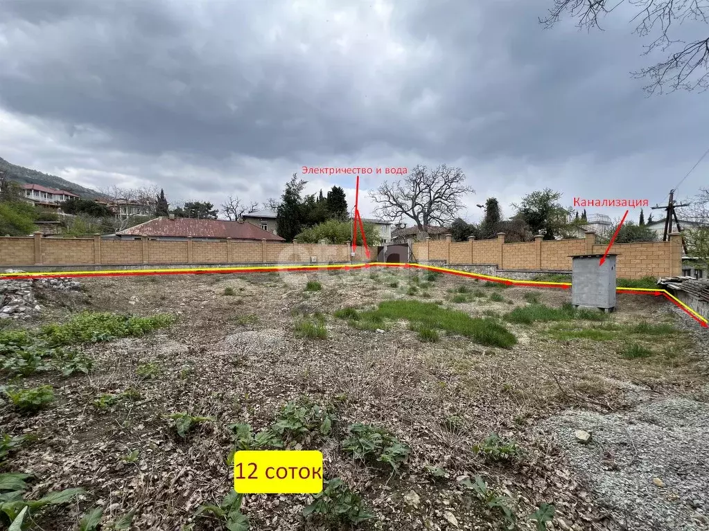 Участок в Крым, Ялта муниципальный округ, пос. Даниловка ул. Тенистая ... - Фото 1