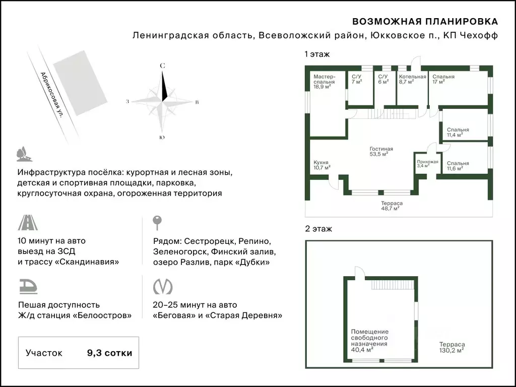 Дом в Ленинградская область, Всеволожский район, Сертоловское ... - Фото 2