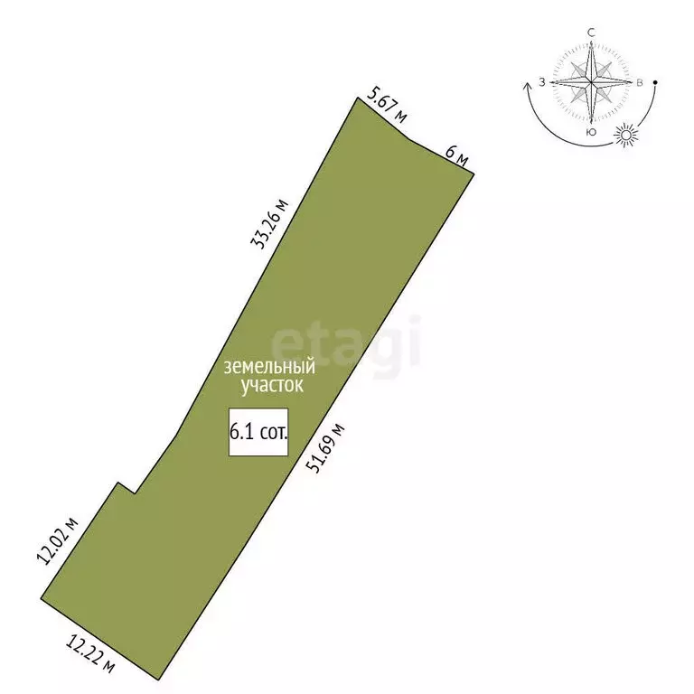 Дом в Ишим, Строительная улица (55.4 м) - Фото 0