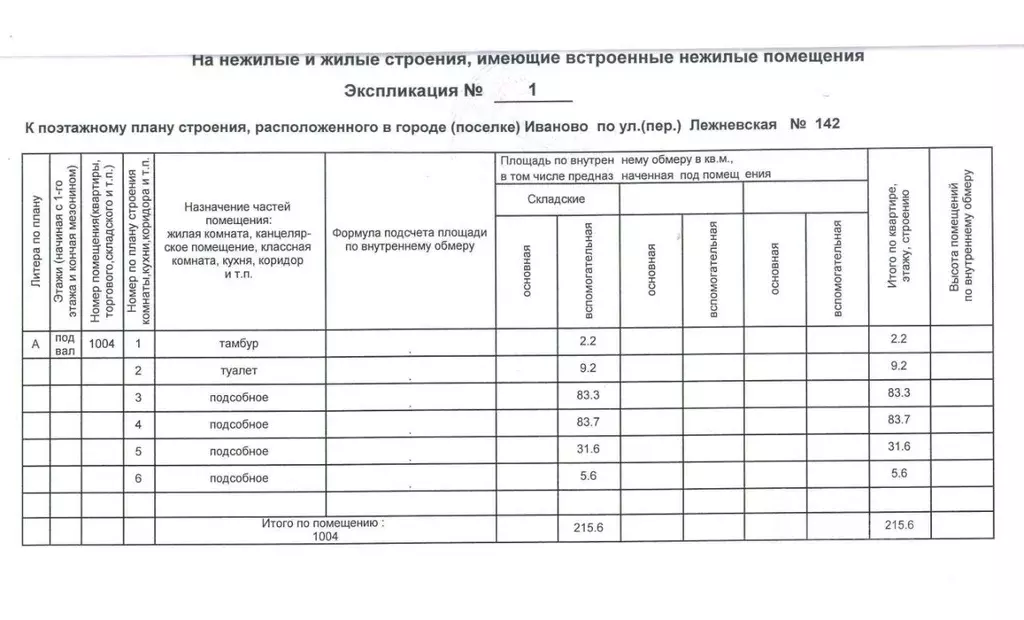 Торговая площадь в Ивановская область, Иваново Лежневская ул., 142 ... - Фото 1