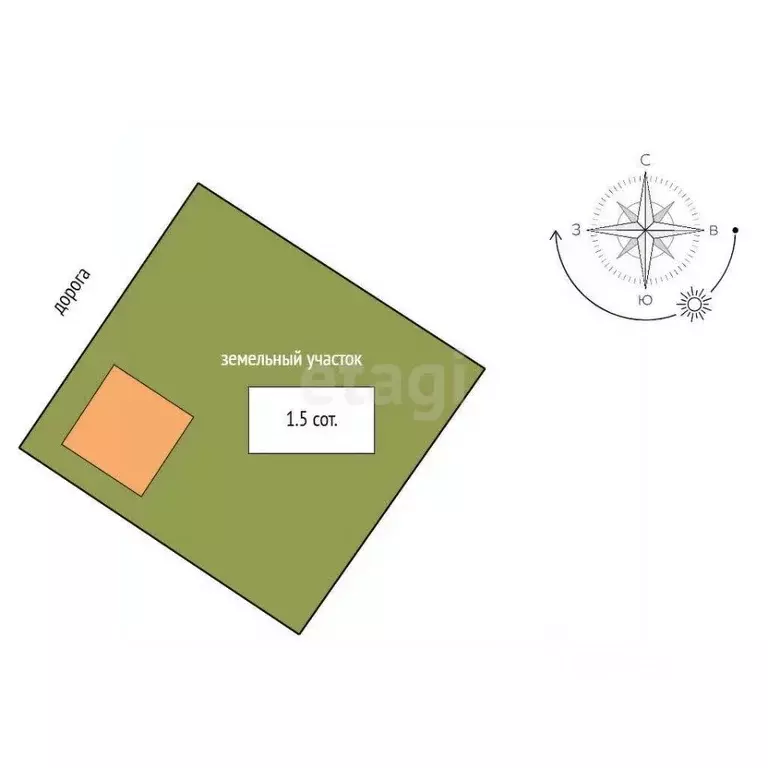 Дом в Севастополь ул. Киммерийская, 3А (80 м) - Фото 1