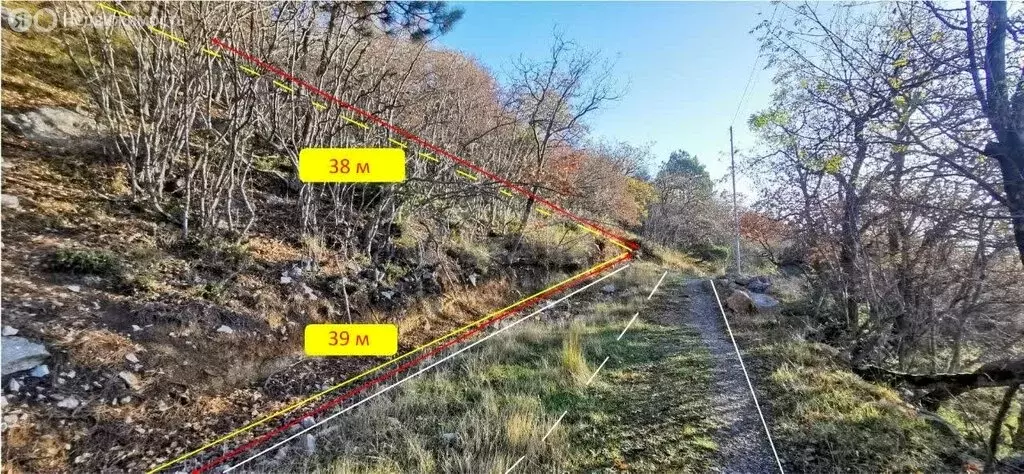 Участок в Республика Крым, муниципальный округ Ялта, посёлок ... - Фото 1