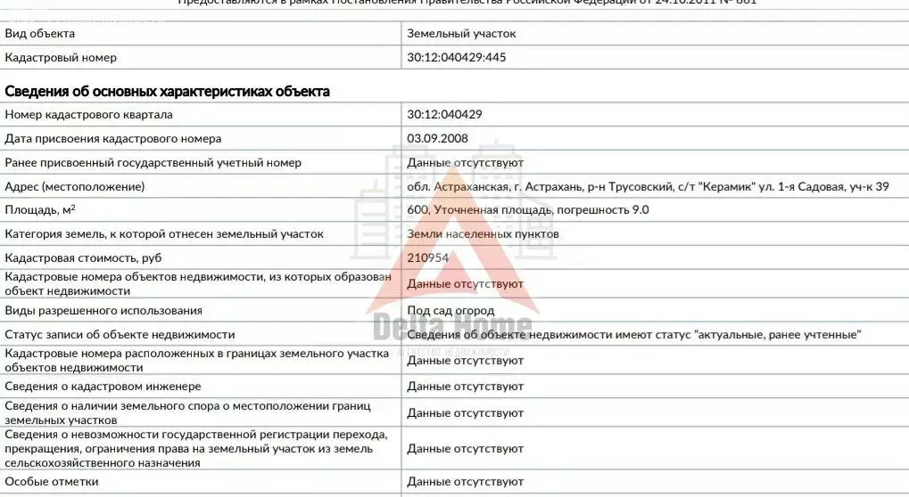 Участок в Астрахань, 1-я Садовая улица, 27 (6 м) - Фото 1