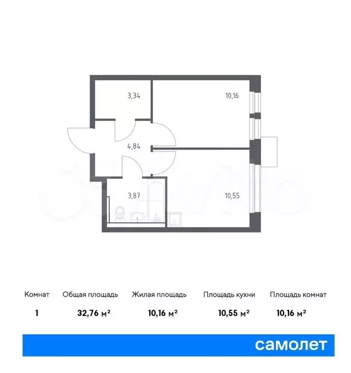 1-к. квартира, 32,8 м, 16/17 эт. - Фото 0