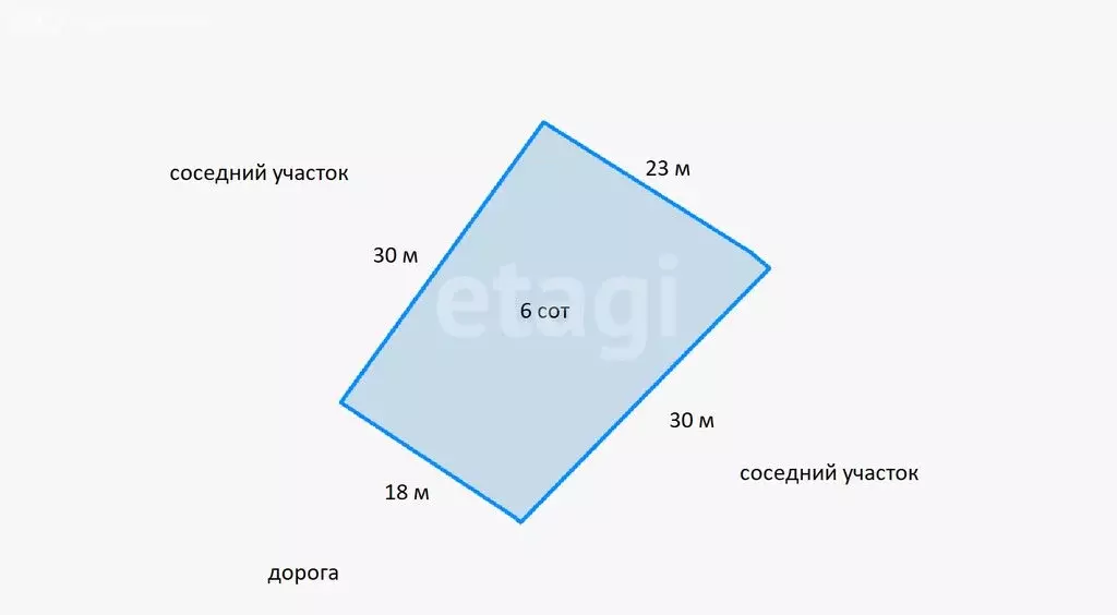 Участок в Московская область, Дмитровский муниципальный округ, КП ... - Фото 1
