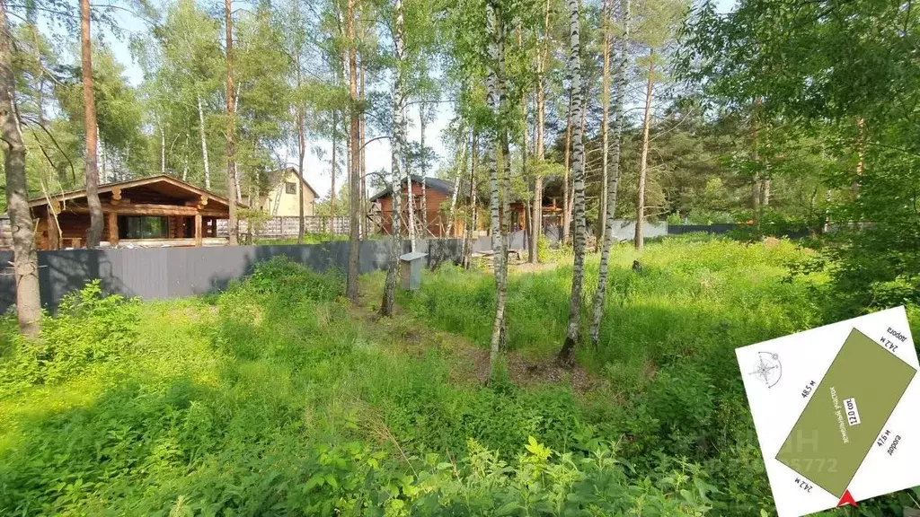 Участок в Московская область, Одинцовский городской округ, д. Осоргино ... - Фото 0