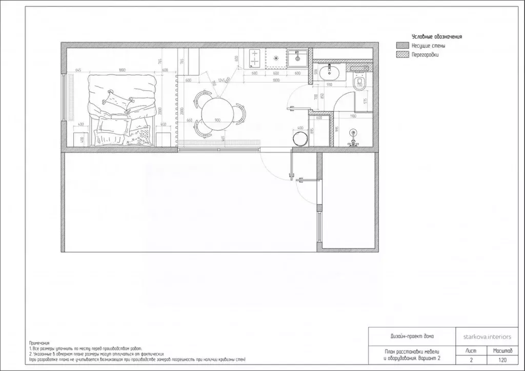 Дом в Ленинградская область, Выборгский район, Красносельское с/пос, ... - Фото 2