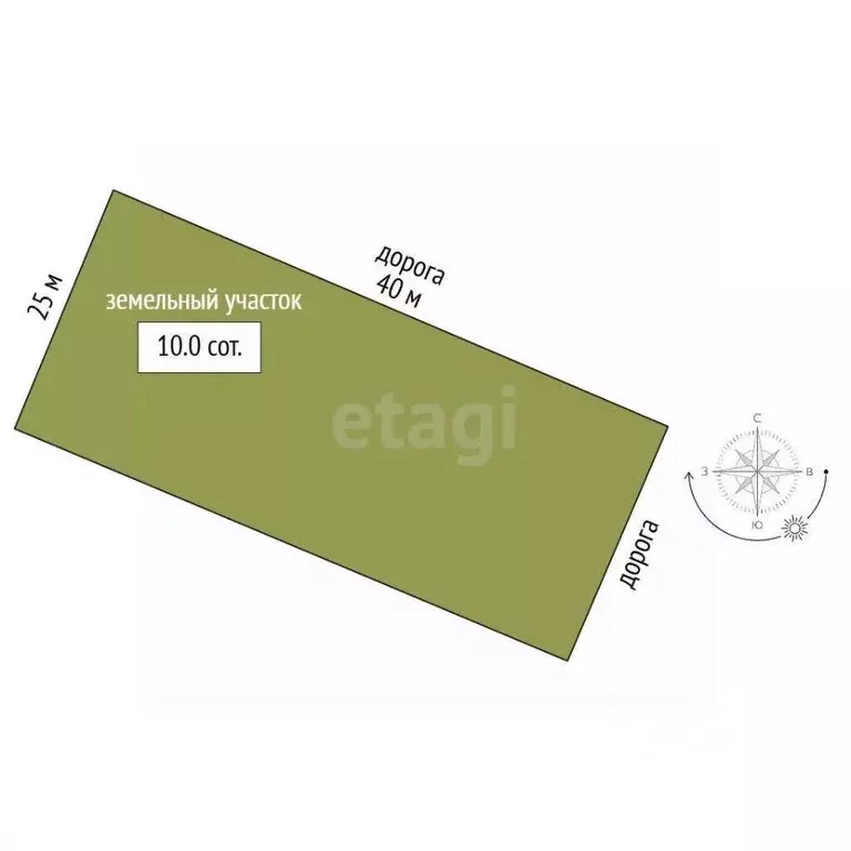 Участок в Крым, Ленинский район, Семисотское с/пос, с. Каменское ул. ... - Фото 2