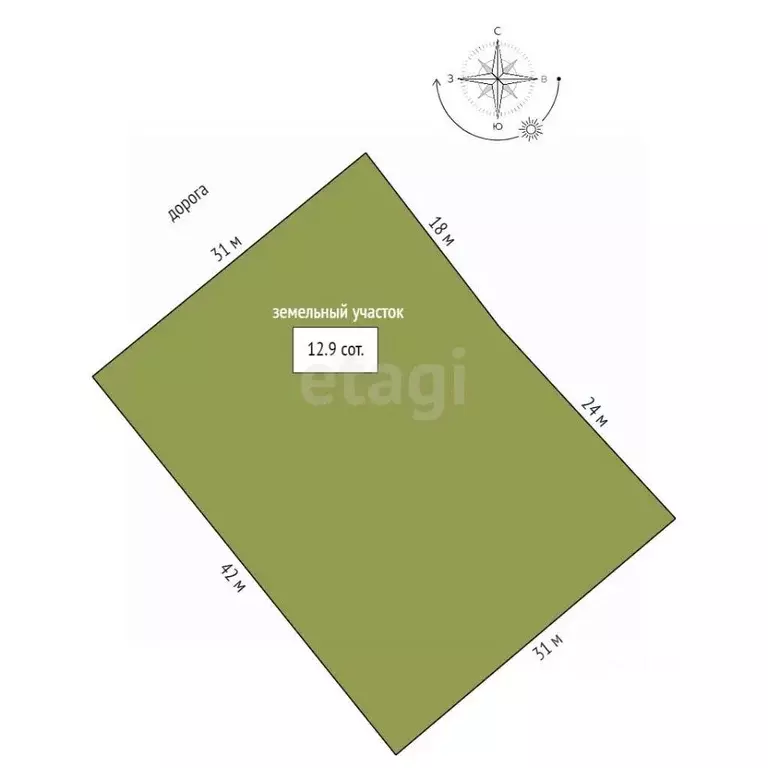 Участок в Свердловская область, Тавдинский муниципальный округ, с. ... - Фото 2